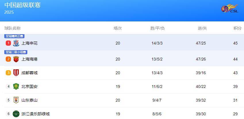 有些突如其