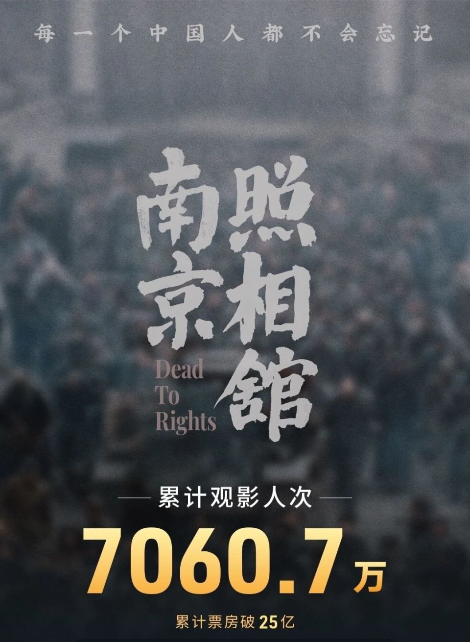 总体运输规, 江苏省城市, gtimg