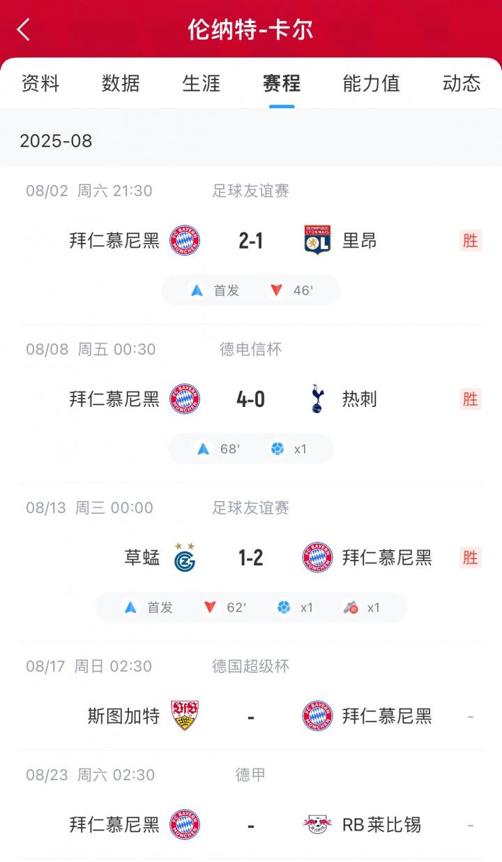 卡尔对阵热