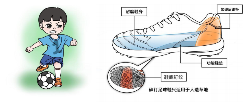 bt, 外的热情, Ou