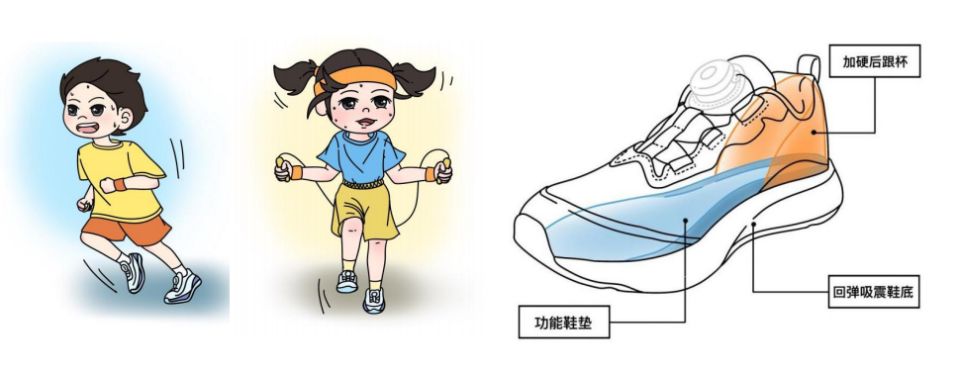 才能更好地